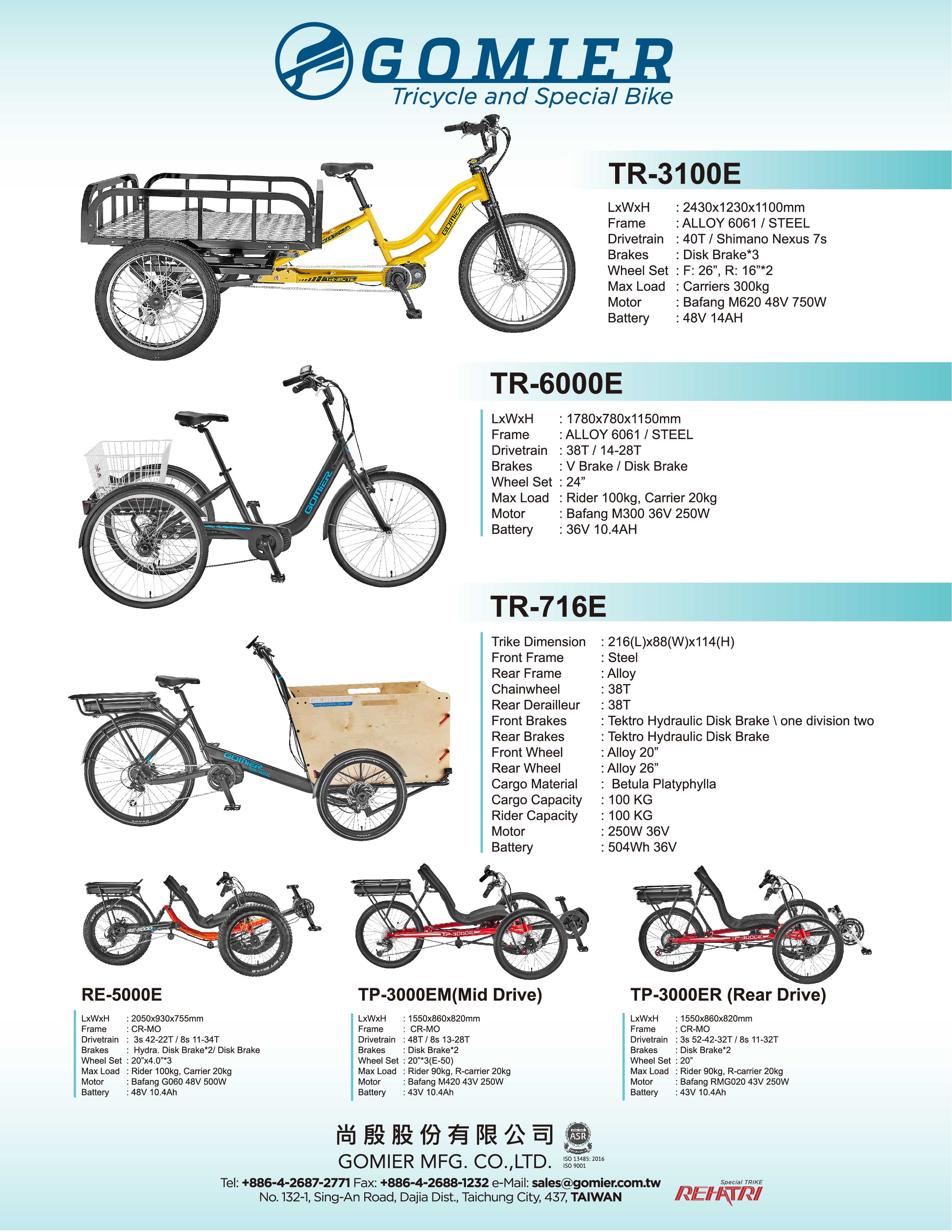 尚殷股份有限公司 經緯國際媒體有限公司 Asia Bike Media Abm